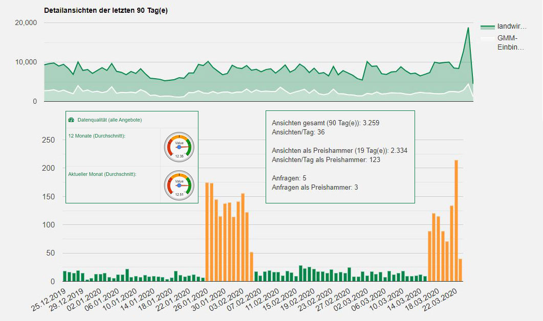 gmm_stats